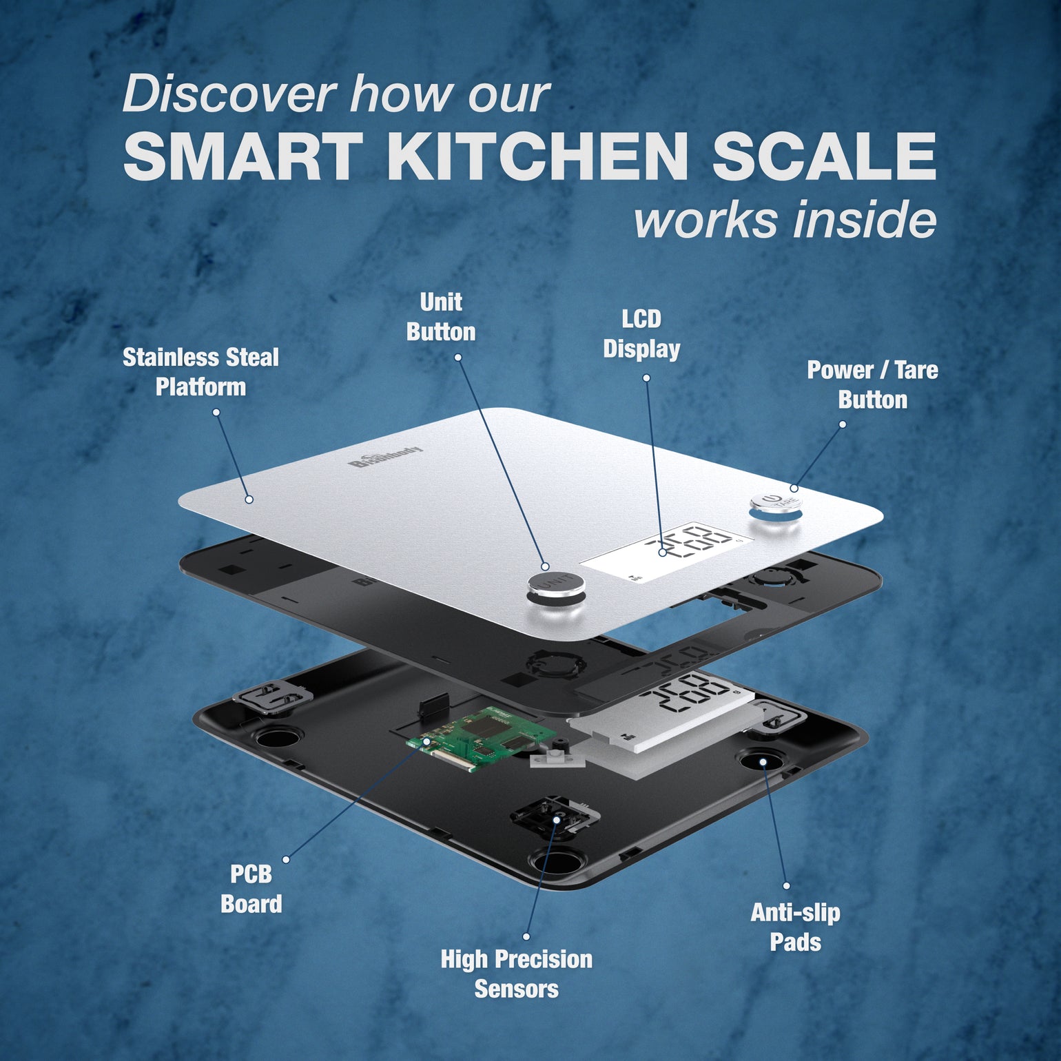 Smart Kitchen Scale