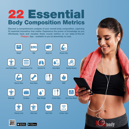 22 Essential Body Composition Metrics