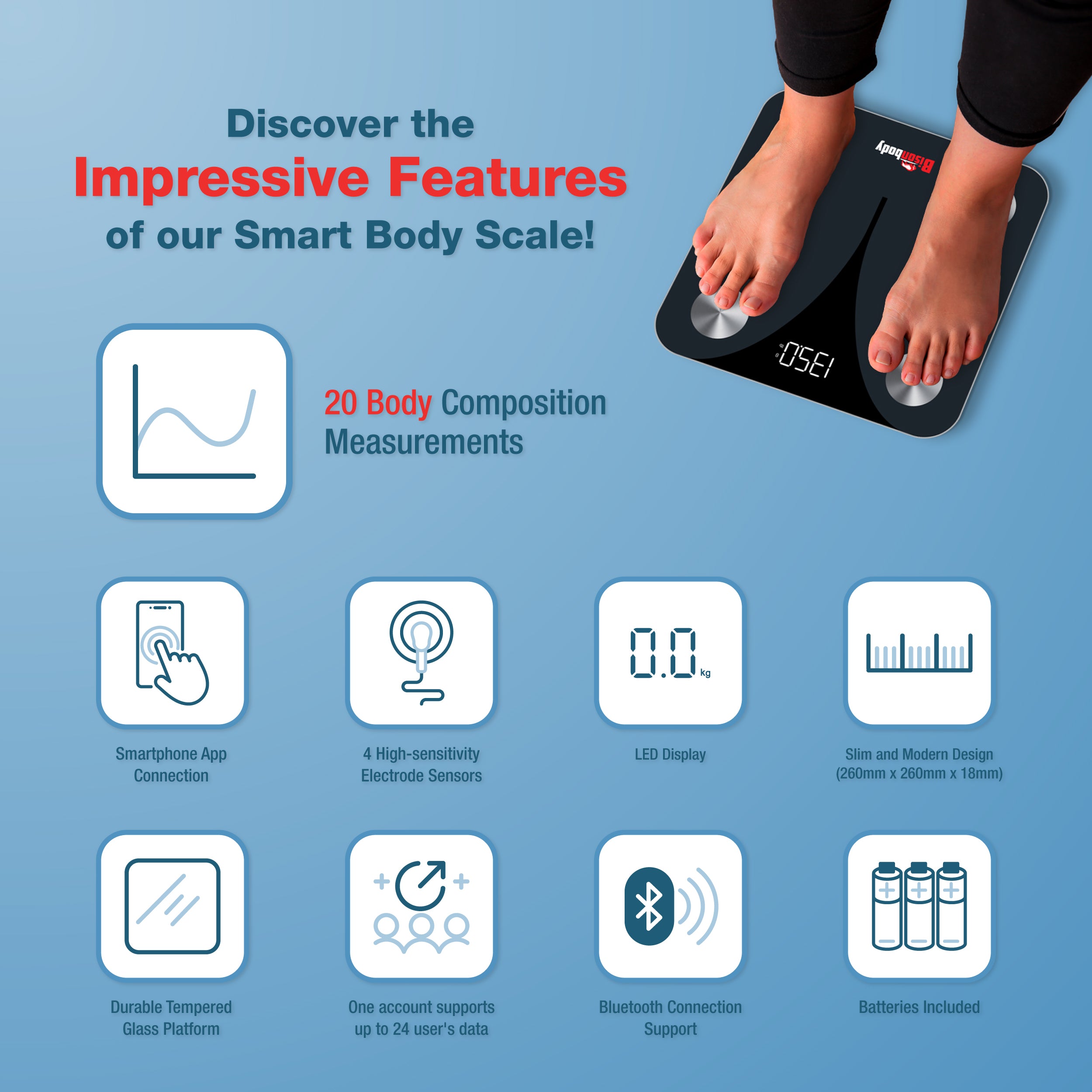 Smart Scale Review - Body Composition Scale