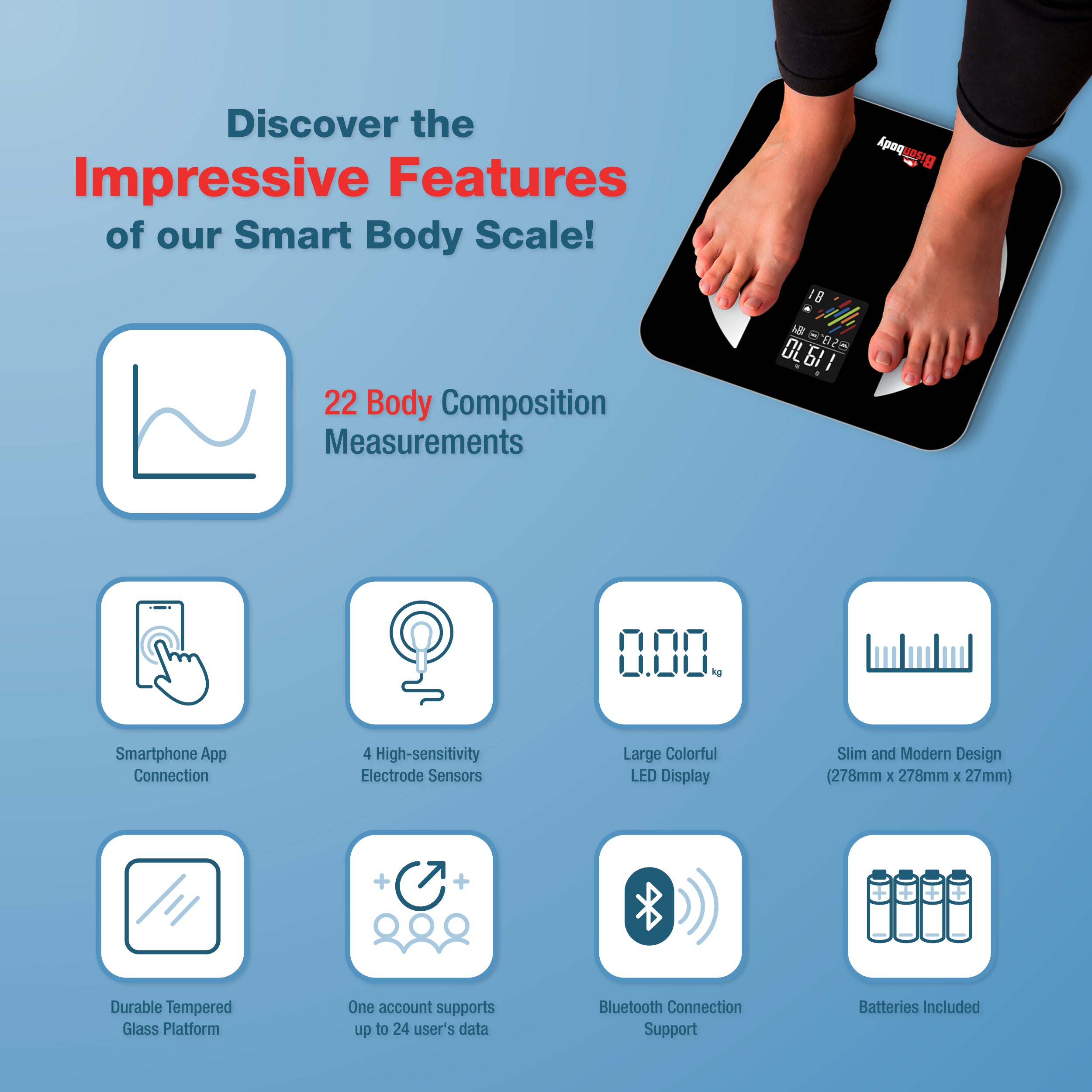 Smart Digital Scale - Impressive Features