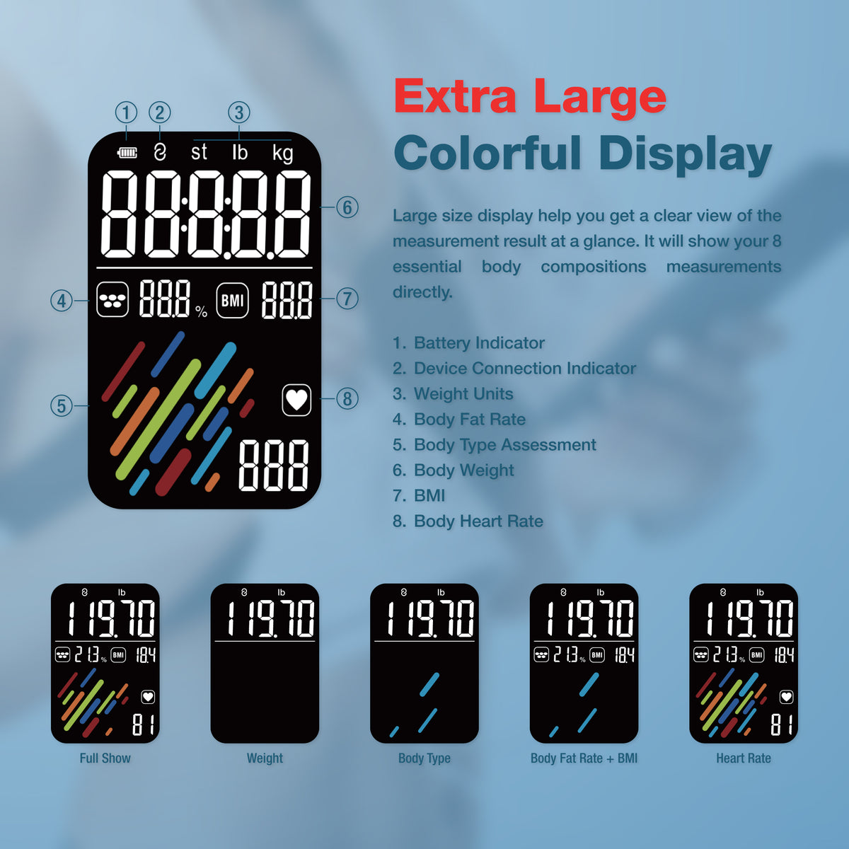 Smart Digital Scale - extra large colorful display