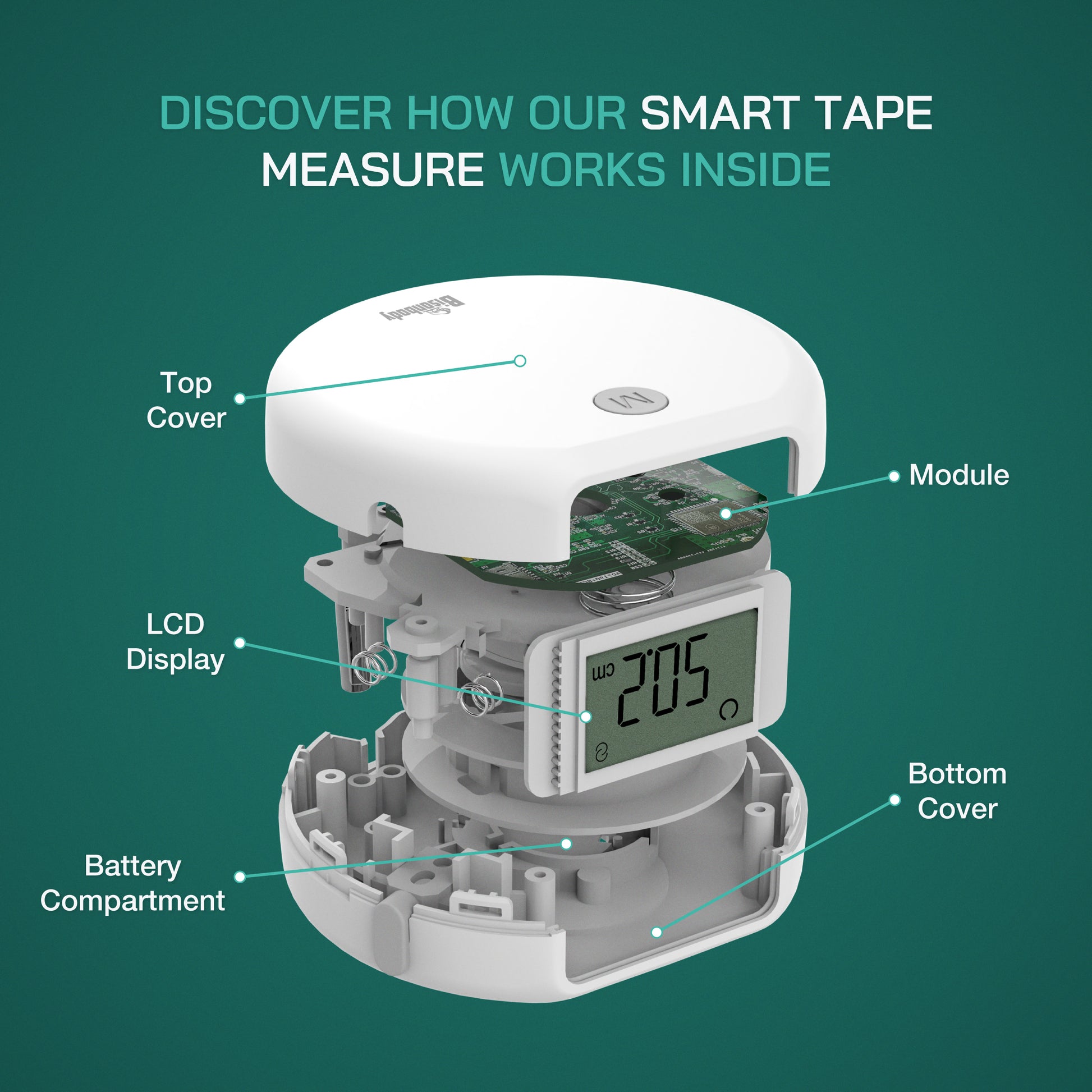 PIE is a Smart Tape Measure for Your Body